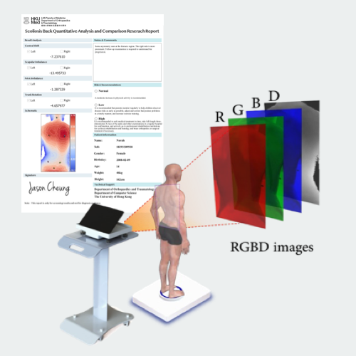 Wukong M2: Radiation-free alignments 3D auto-analysis device